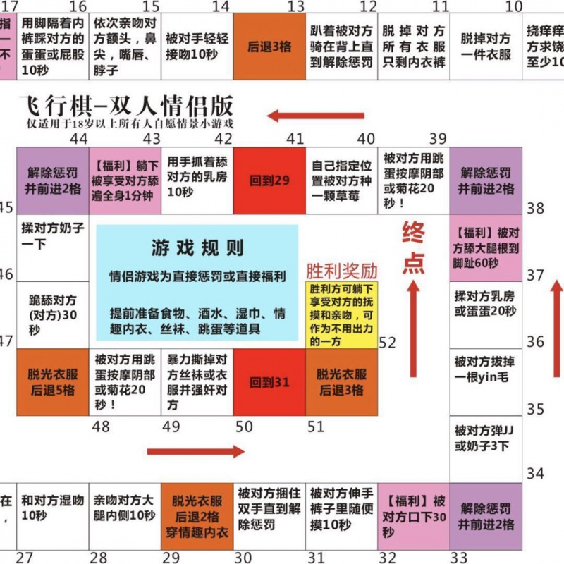 情侣双人飞行棋情侣飞行棋真人大富翁恋爱大冒险惩罚助兴双人ktv版