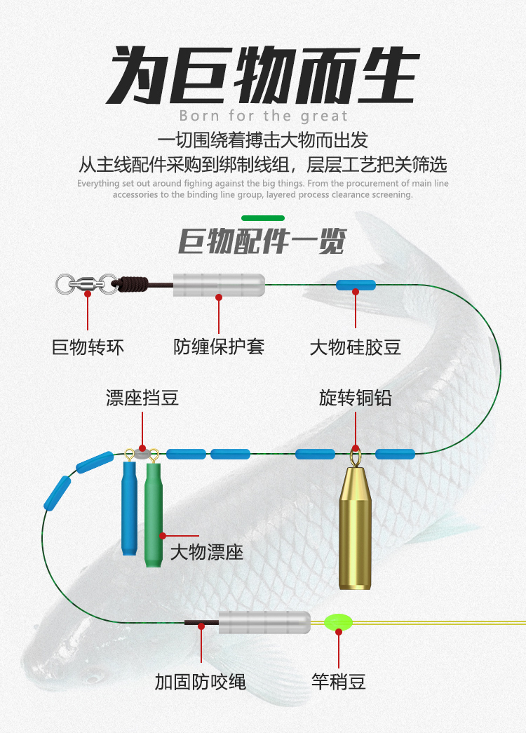 【京品垂钓】大物主线新型跑铅大物飞铅钓青鱼鲢鳙主线成品全套绑好子
