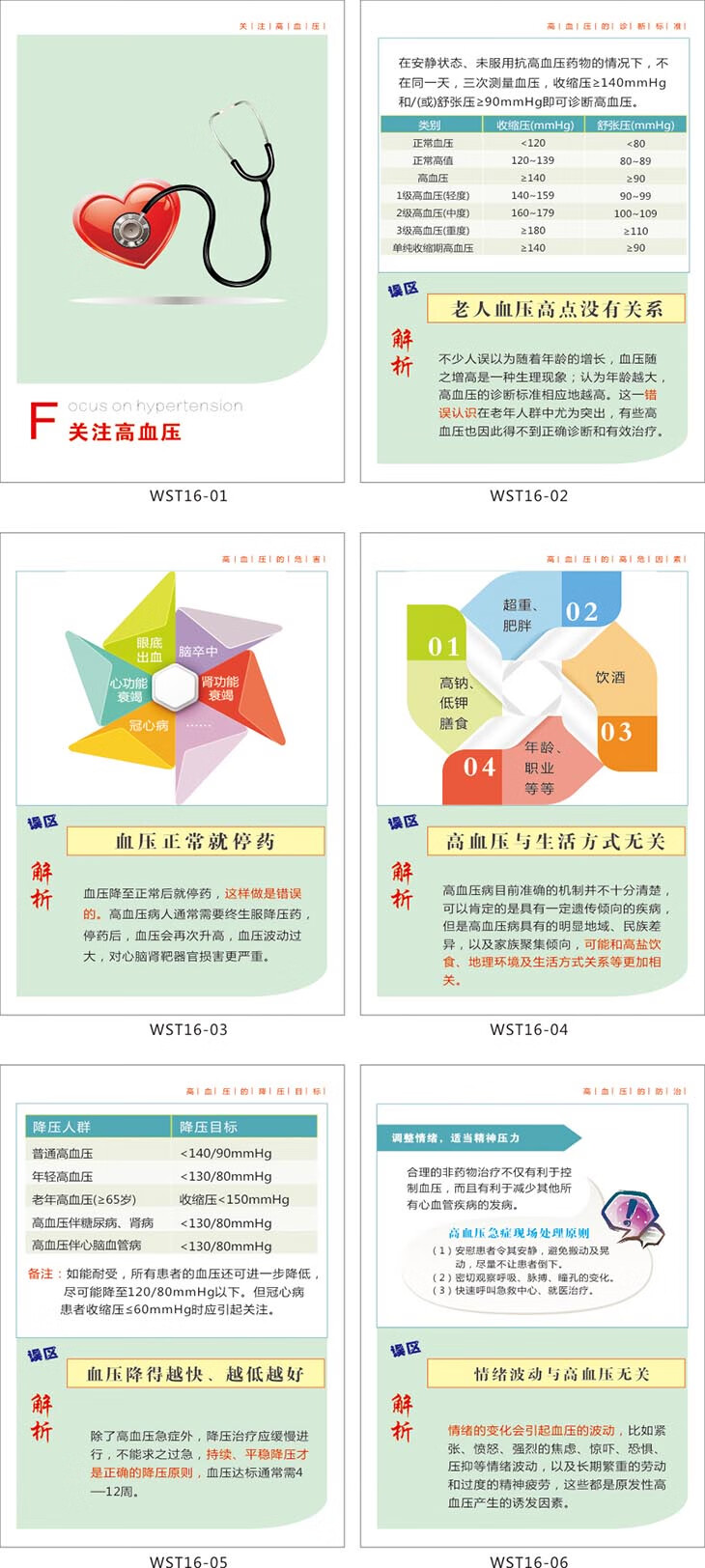 關注高血壓宣傳畫海報掛圖健康教育常識專欄展板宣傳欄牆貼畫wst16 ws