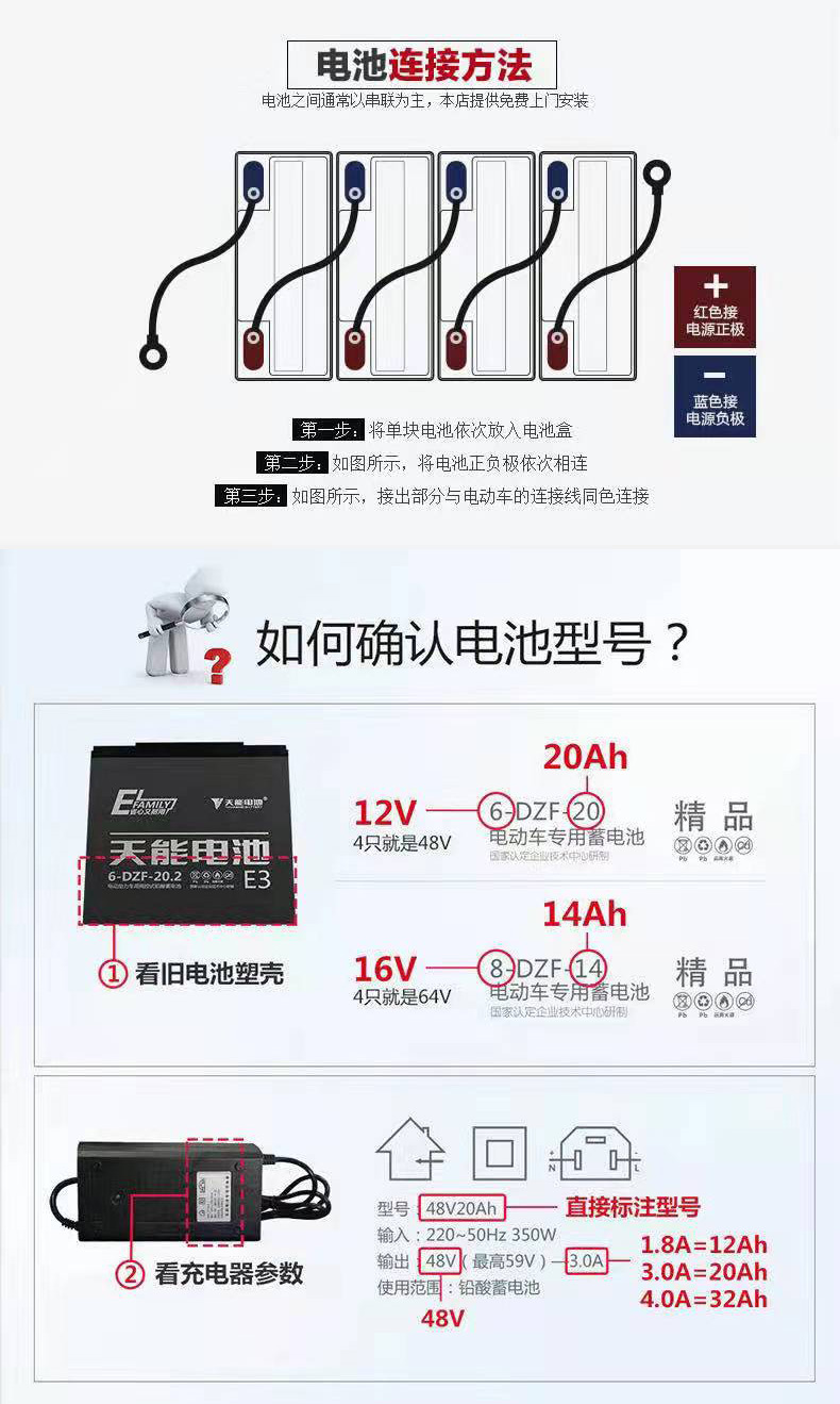 逸航天能电池超威铅酸蓄电瓶vavava雅迪爱玛台铃三轮电车 买新72v22.