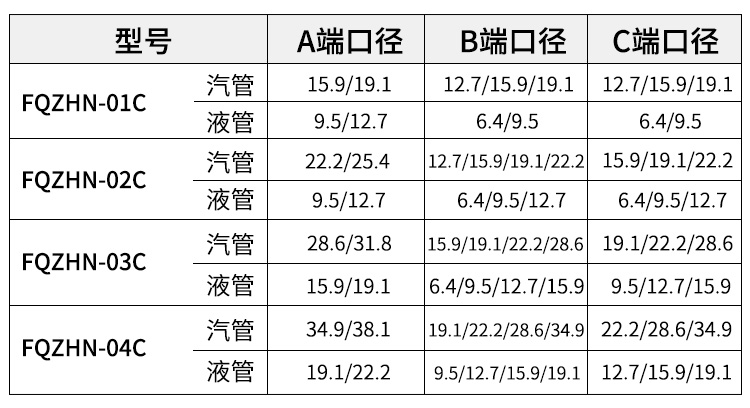 美的中央空调分支器 01c 02c 03c 04c 05c分歧管空调配件配件定制 美