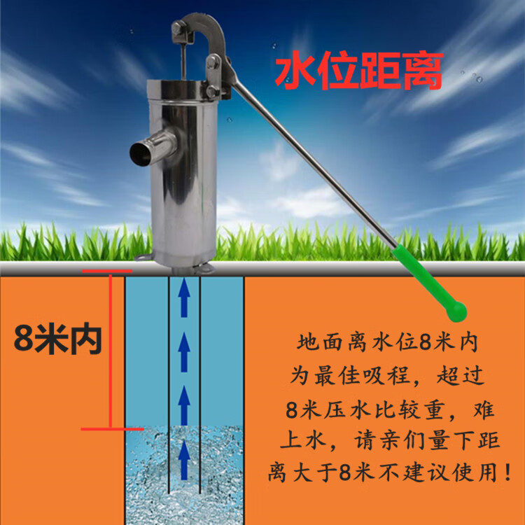 不锈钢摇水泵家用手动压水井摇井头手压泵吸水器抽水泵农村打水井特厚