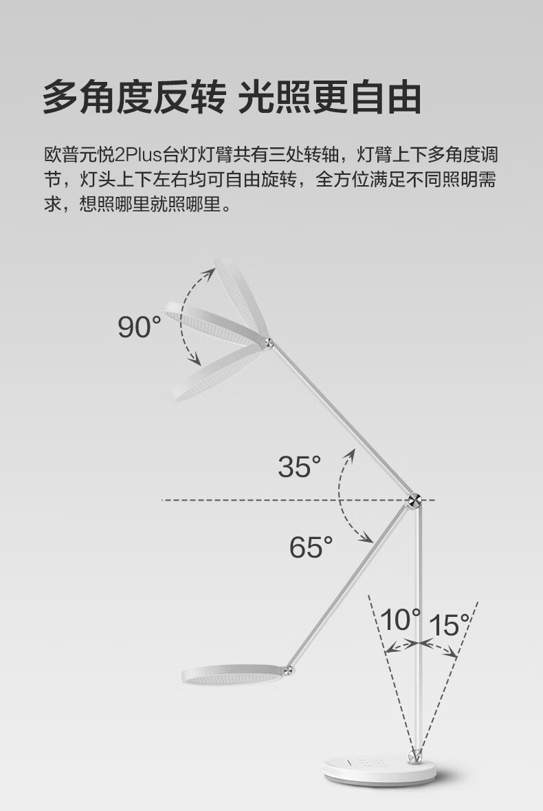 13，歐普照明（OPPLE）AAA級全光譜LED書桌護眼燈中小學生學習宿捨臥室兒童寫字台燈 1、【AAA級健康照明】【調光調色 調光開關