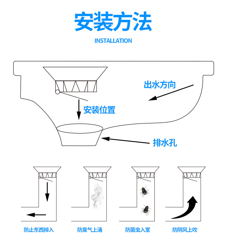 厕所防臭堵臭器卫生间蹲便器大便器塞子防臭除臭神器蹲坑式便池盖厕所