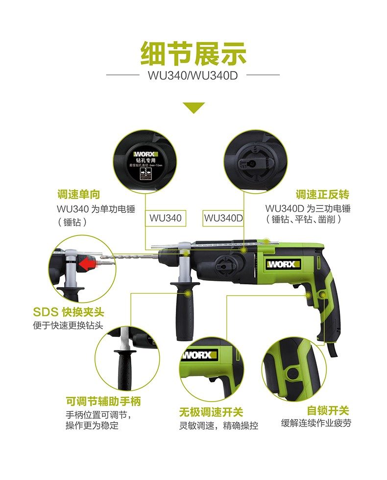 威克士工业级大功率电镐轻型电锤冲击钻电钻三用混凝土电动工具