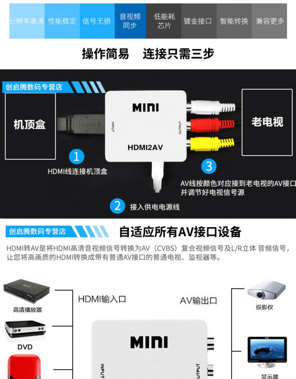 线输出电脑视频ps4转接头rca接口老电视机金属款av转hdmi套餐一1米