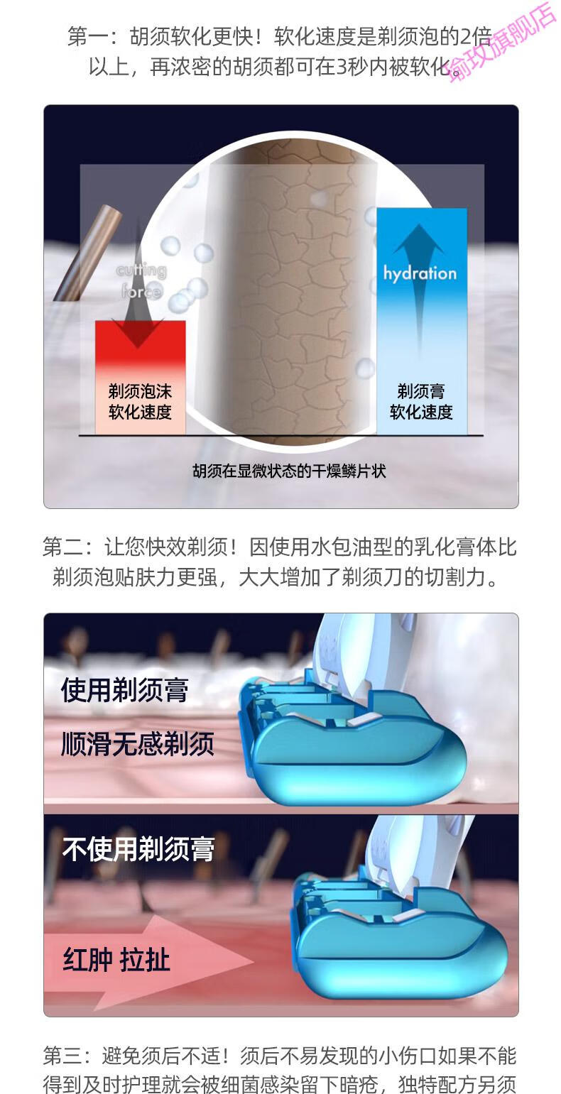 吉列剃须刀收纳盒锋速5锋速3刮胡刀刀片刀架盒锋隐致顺刀头 刀架硅胶套【防摔防滑更方便！】