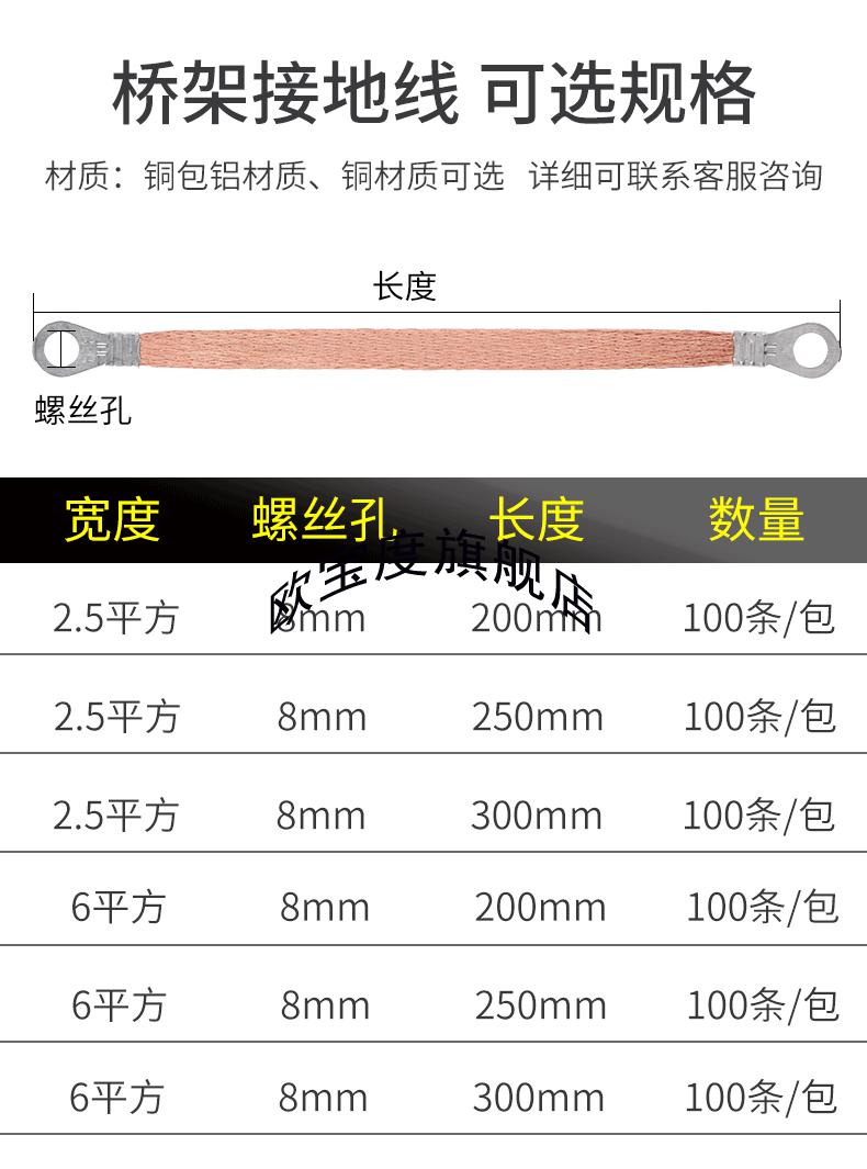 桥架接地线详情页_02.png