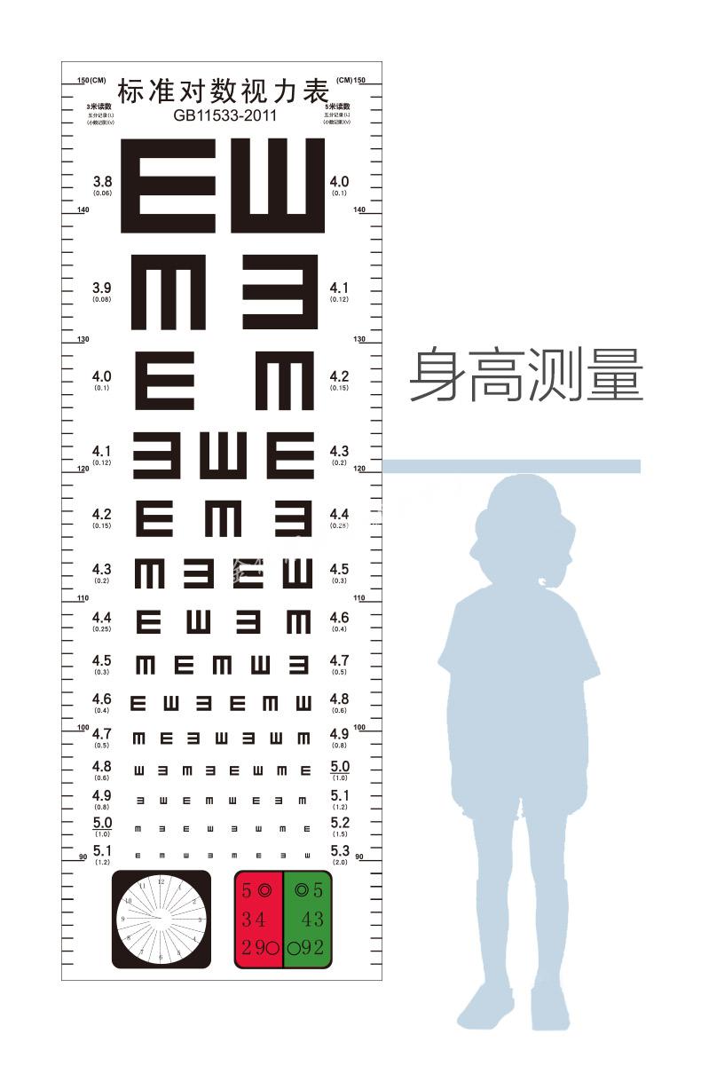 儿童视力标准标准值图片