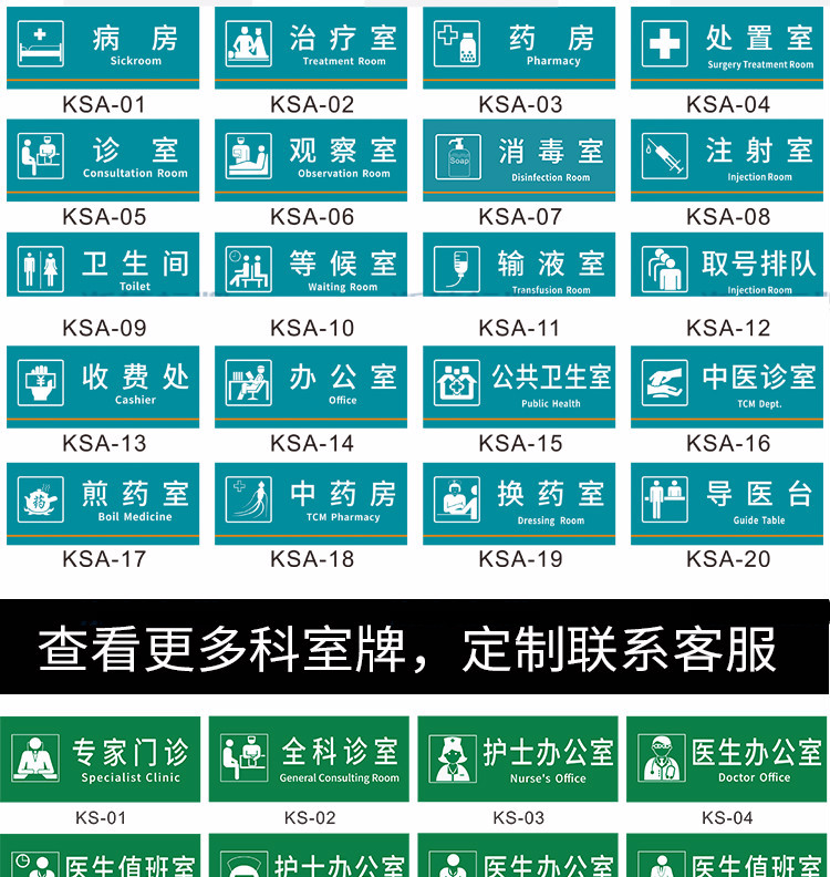 唯利多嘉宴新款医院诊所门牌科室牌卫生室治疗室处置室标识牌药房观察