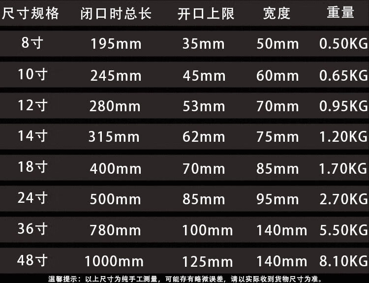 沛苓管钳管钳管子钳水管钳水管钳水管扳手水管钳加长管钳加长重型8寸