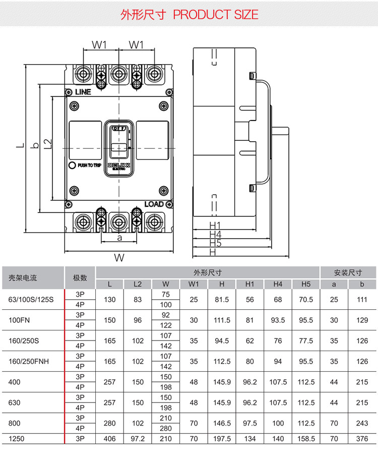 塑壳断路器 空气开关cdm3-63a100a160a250a400a三相3p 4p 4p 20a