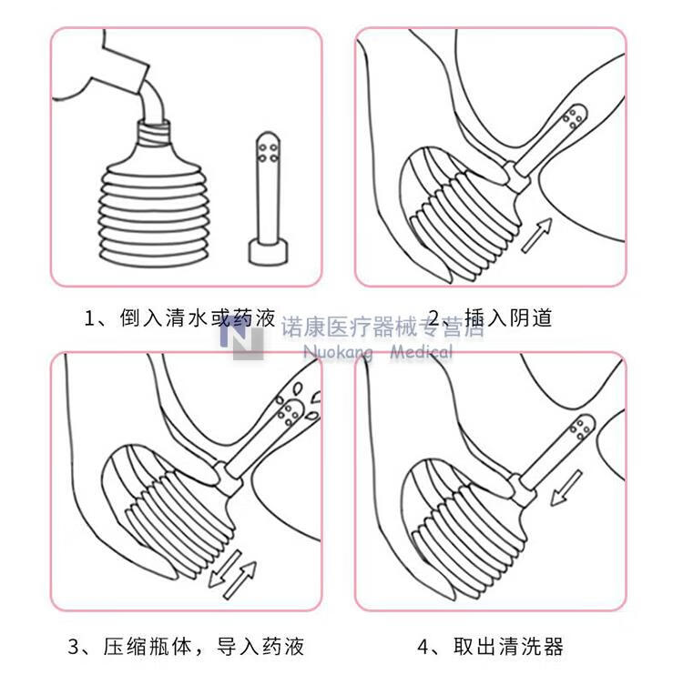医用一次性冲洗器女性洁阴器妇洗器妇科私处护理冲洗壶清洗器的 20只