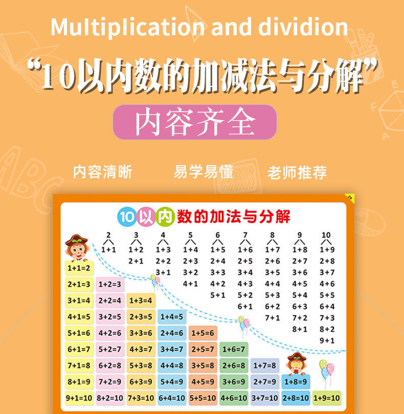 bgtqz儿童学习挂图数字分解 十10以内加减法口诀表挂图幼儿园儿童数学
