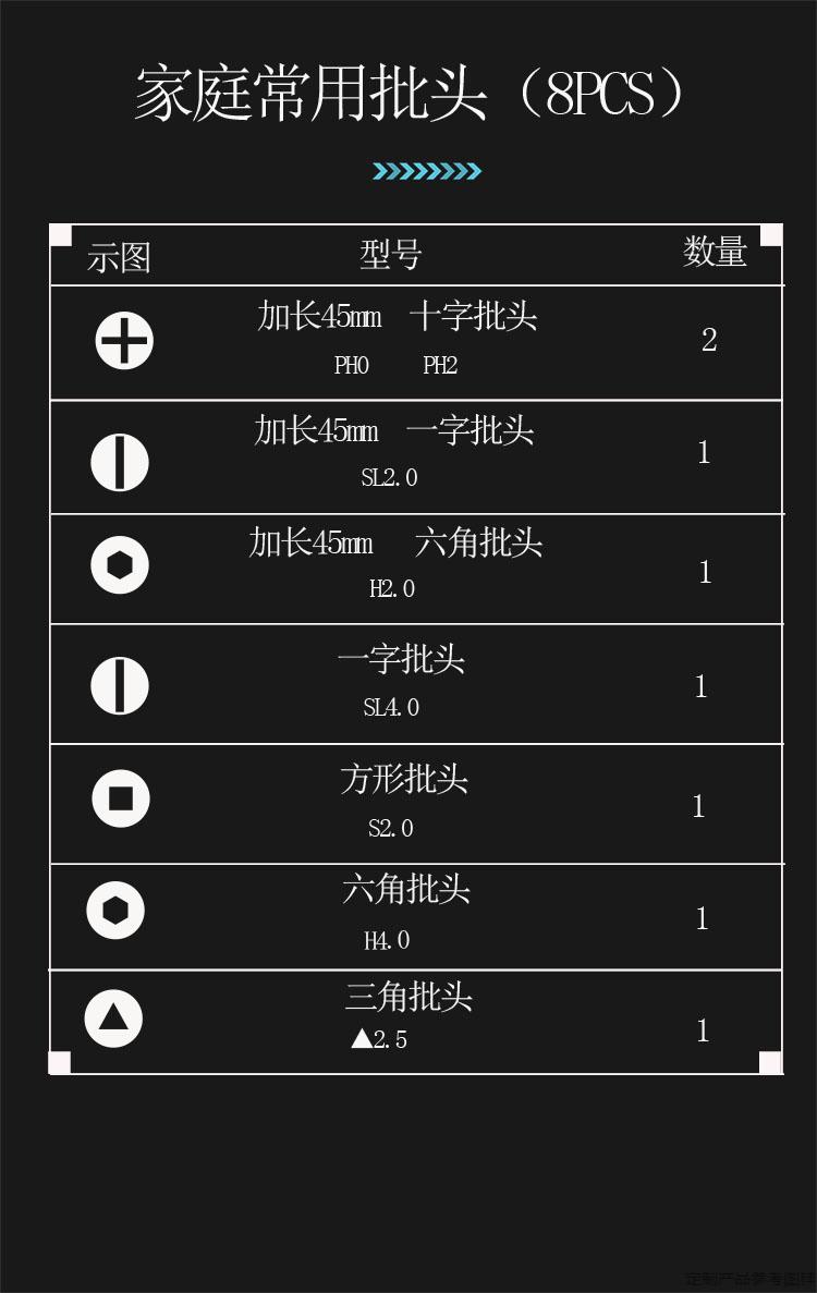 定制定制定制电动螺丝刀刀头s2合金钢磁性十字梅花一字批头起通用维修