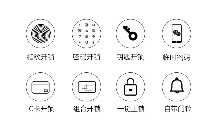 小米华为商场同款指纹锁全自动推拉式木门智能锁家用防盗门密码锁电子