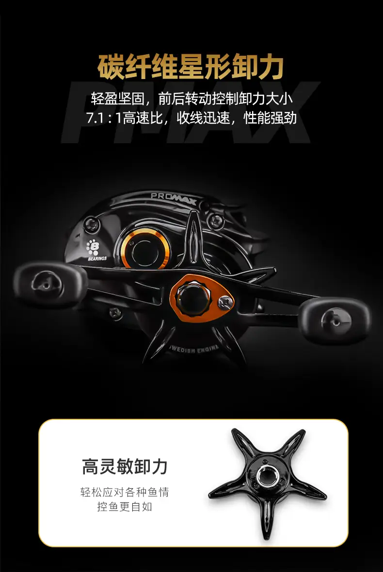 abugarcia阿布pmax3水滴轮微物路亚金属鱼线轮p3防炸线远投磁力刹车