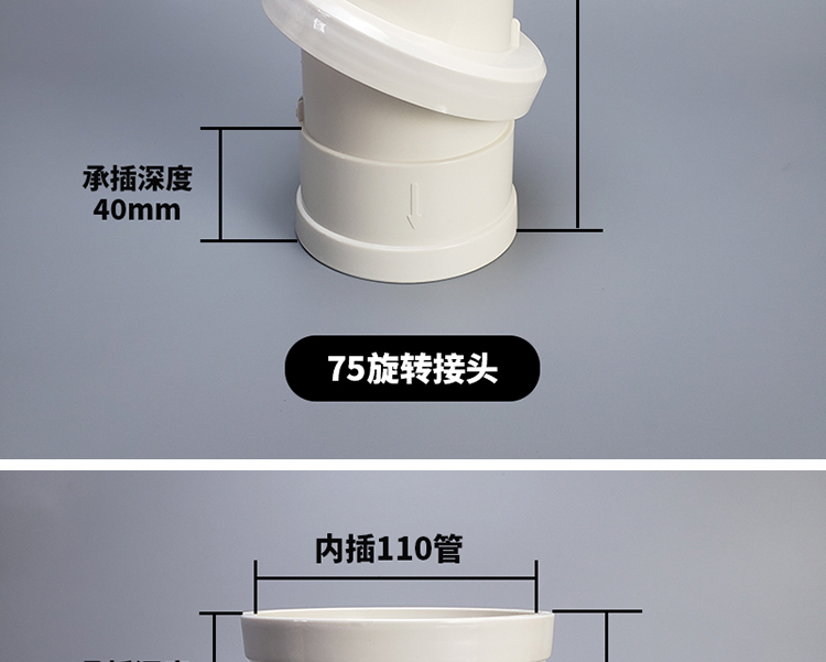 10032917929975商品名称:pvc旋转直接可360度旋转弯头管箍110排水管件