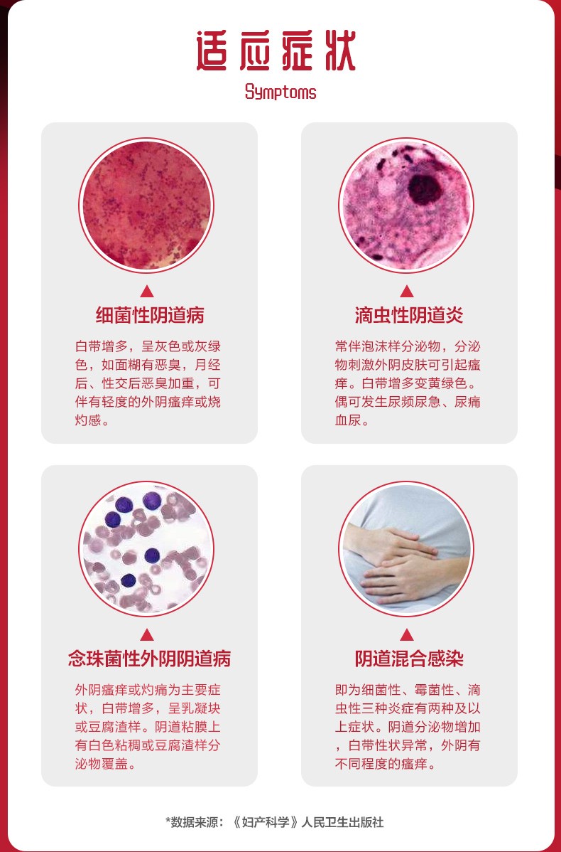 国药mol硝呋太尔制霉素软胶囊6粒细菌性阴道病滴虫性阴道炎念珠菌性