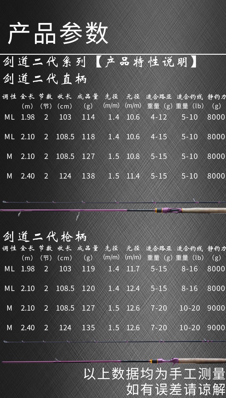 迪佳剑道二代2021年新品路亚竿mml调性碳素路亚竿枪直柄钓鱼竿枪柄ml