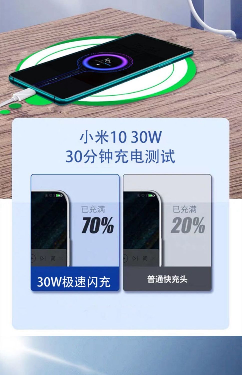 劲尼小米10充电器头30w瓦闪充数据线红米k30快充电器小米10青春版