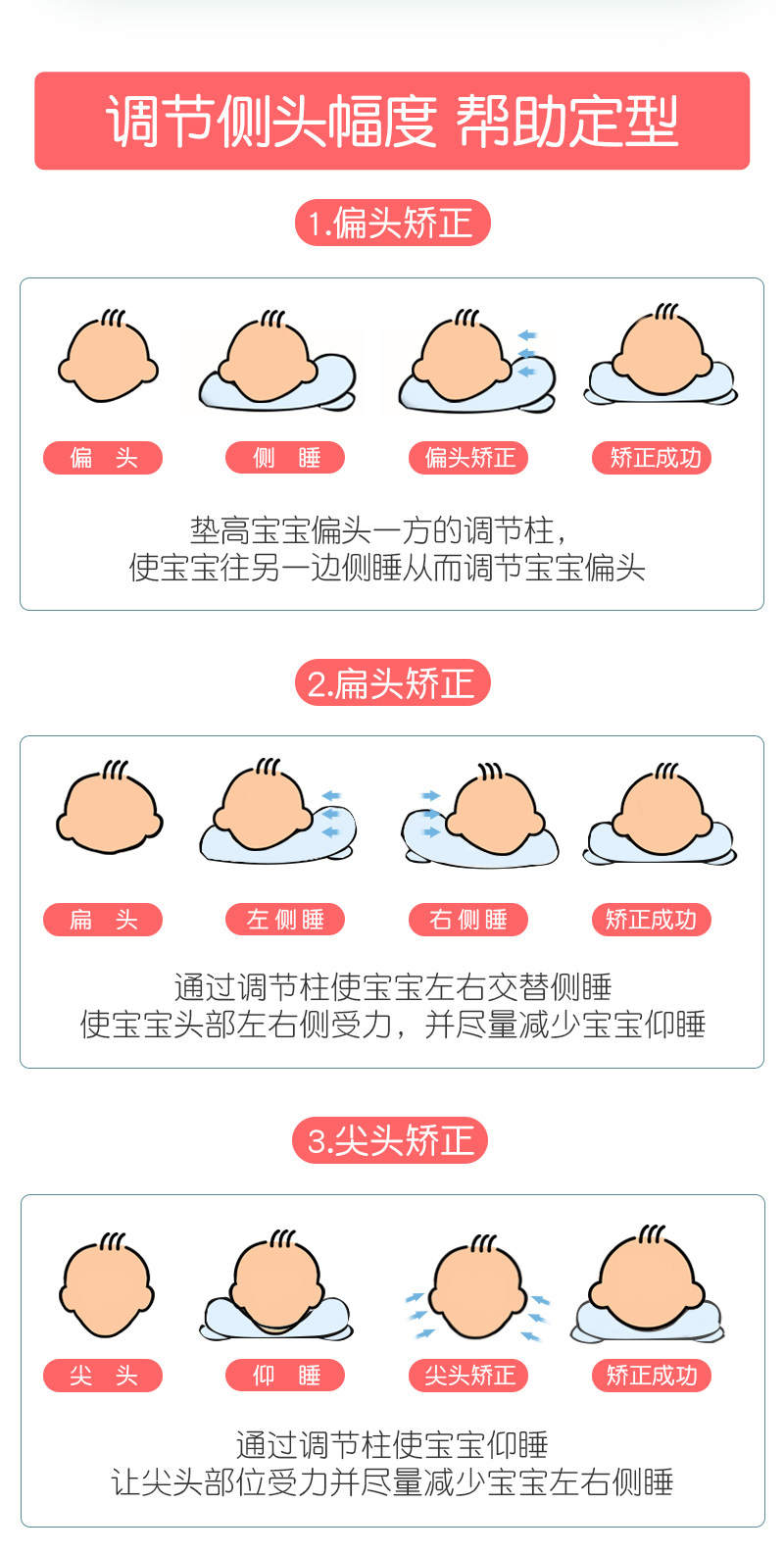 婴儿定形枕定型枕婴儿枕头幼儿纠正新生0到6个月夏季防0偏头宝宝头型