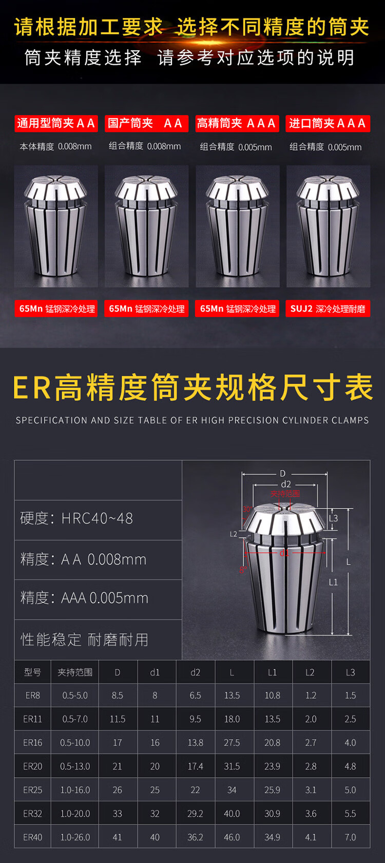 雅蕊高精度筒夹夹头er8er11er16er2025er32er40bt30bt50数控刀柄锁嘴