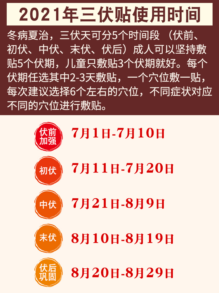 三伏贴北京同仁堂三伏灸贴穴位空贴三伏贴正位贴敷冬病夏治1盒北京