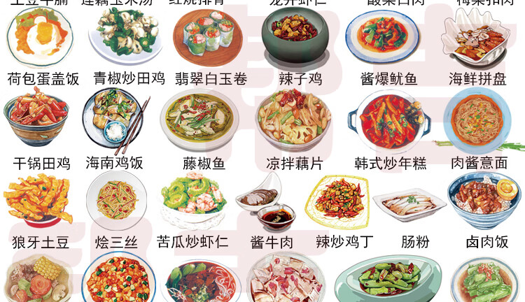 账本菜单本手帐贴纸美食食物自制菜单贴合集中餐家庭手绘风diy食谱贴