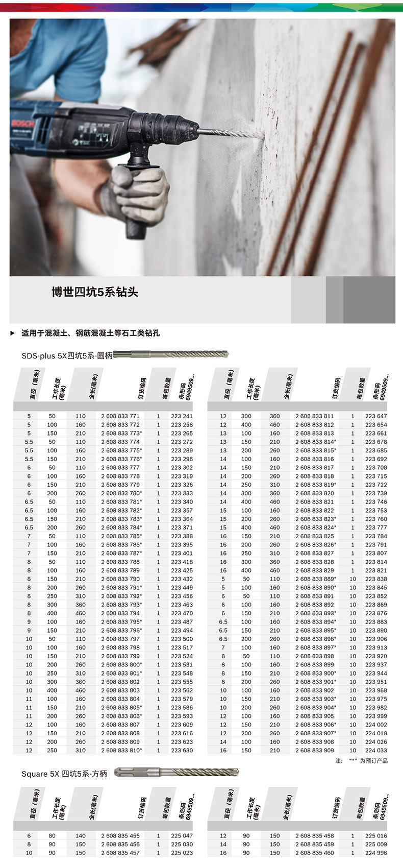 方柄圆柄两坑两槽四坑博士电锤冲击钻瓷砖钻头四刃钢筋混凝土5系圆柄