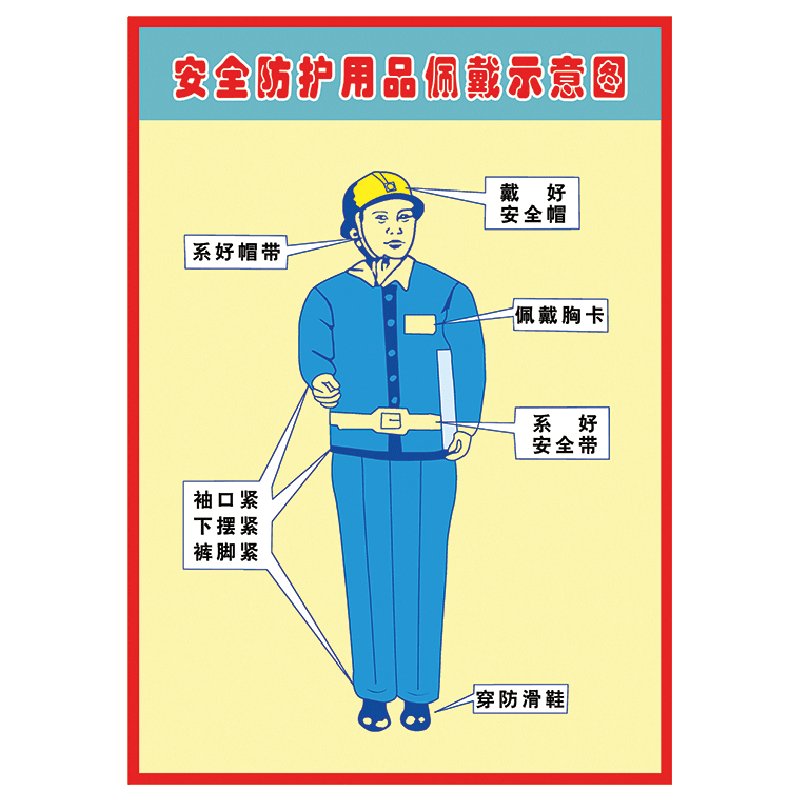 工装着装要求静电衣静电帽的穿戴标准宣传画挂图墙贴画ndh ndh08 防尘