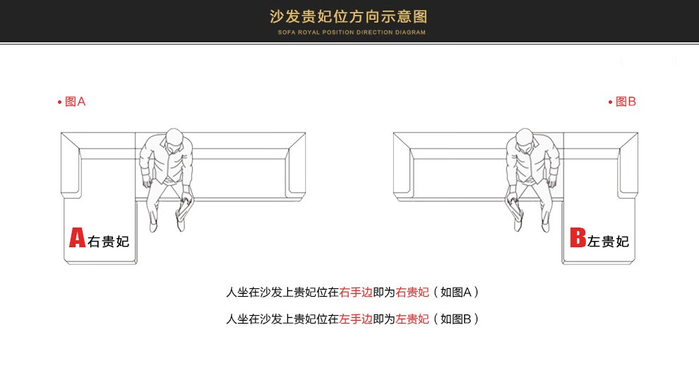 季勤 沙发 意式极简布艺客厅沙发小户型三人位乳胶沙发北欧简约现代科技布沙发贵妃组合整装家具 单人+双人+贵妃位 海绵款(可定制颜色)