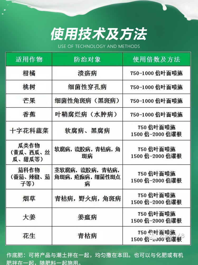 农用链霉素荧光假单胞杆菌果树蔬菜溃疡病青枯病细菌性角斑病农药剂