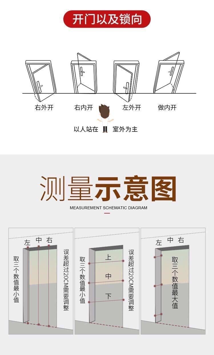 防盗门门中门通风窗甲级进户门入户门子母门安全门家用通风子母门沾运