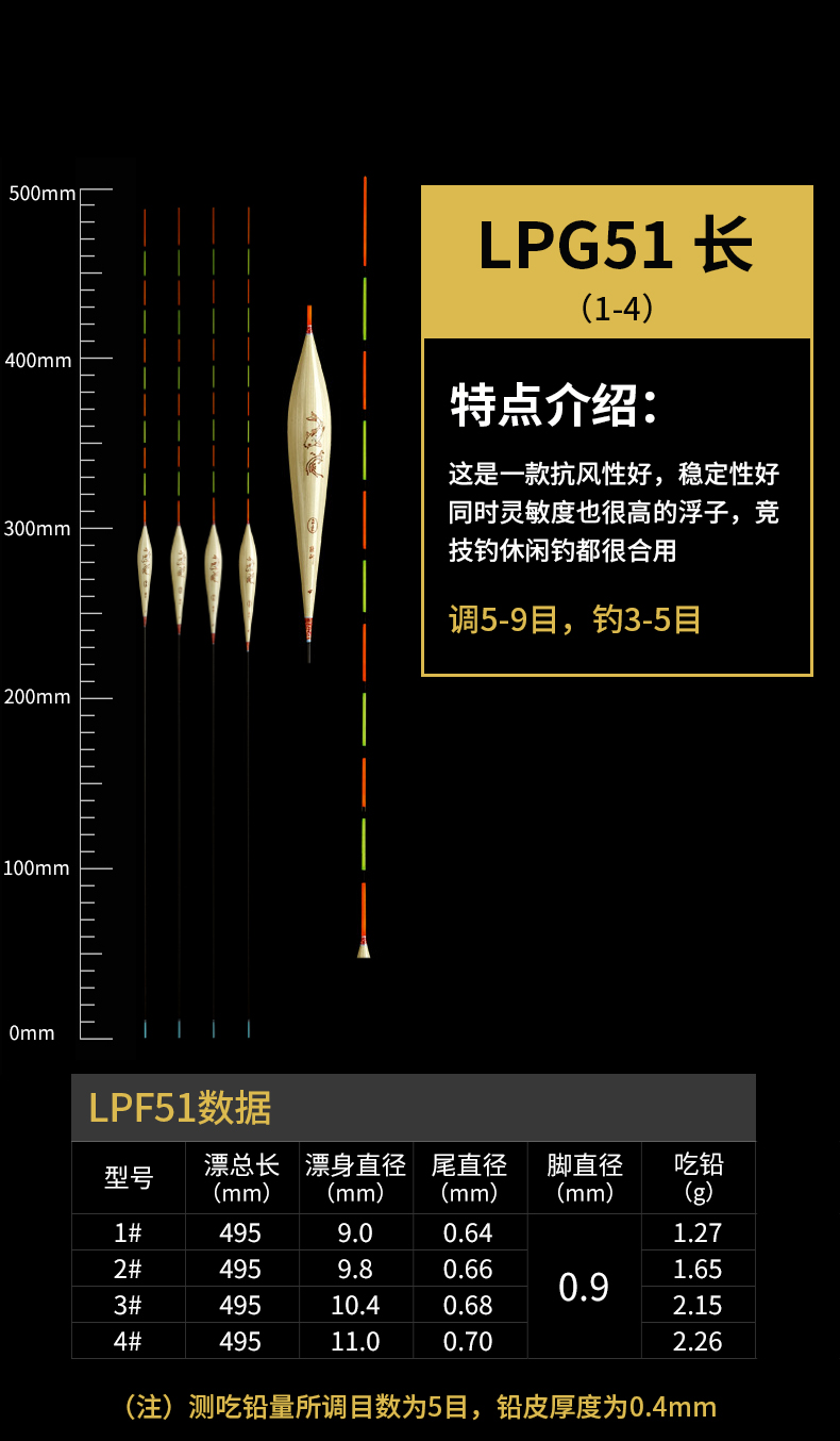 小凤仙同款阿卢浮漂鱼漂高灵敏阴天加粗醒目长脚短尾黄尾漂浅水漂p04
