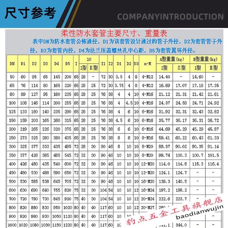 曹宝堂非标中标国标柔性防水套管a型穿墙预埋穿线管dn50中标l300mm484
