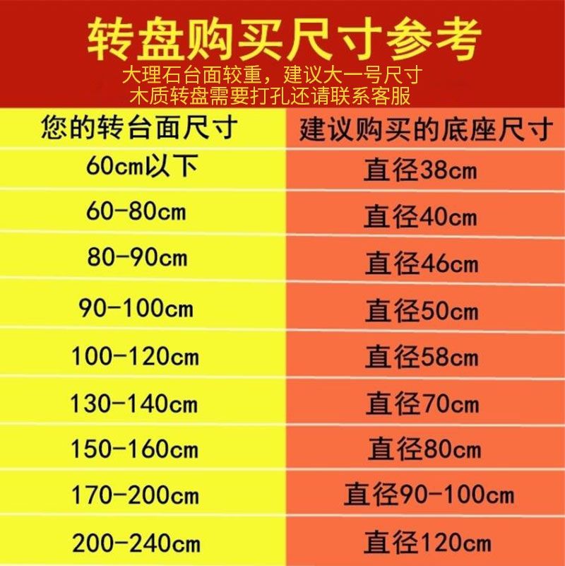 【好物推荐】转盘底座餐桌圆桌玻璃转盘不锈钢旋转手动转心轴承转台圆
