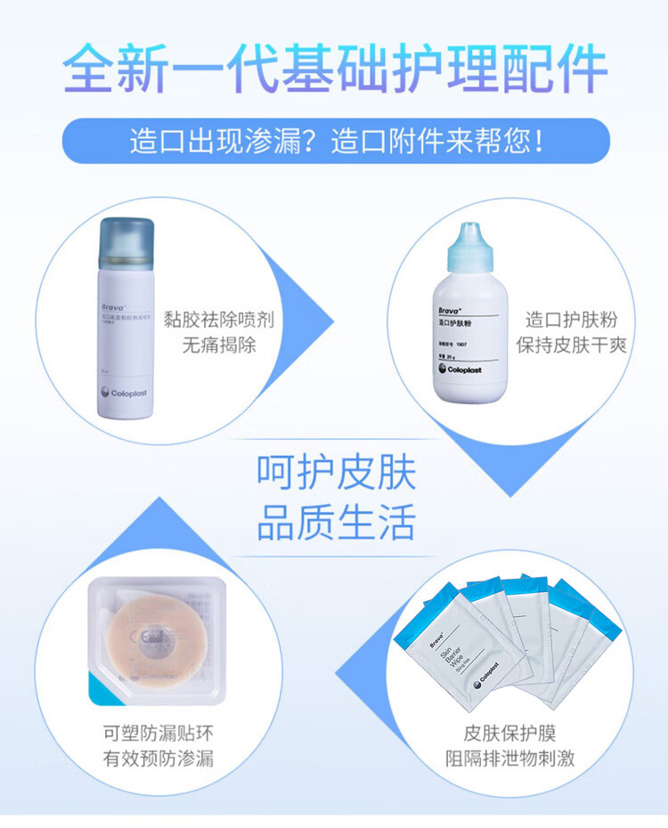 自定义 20191220