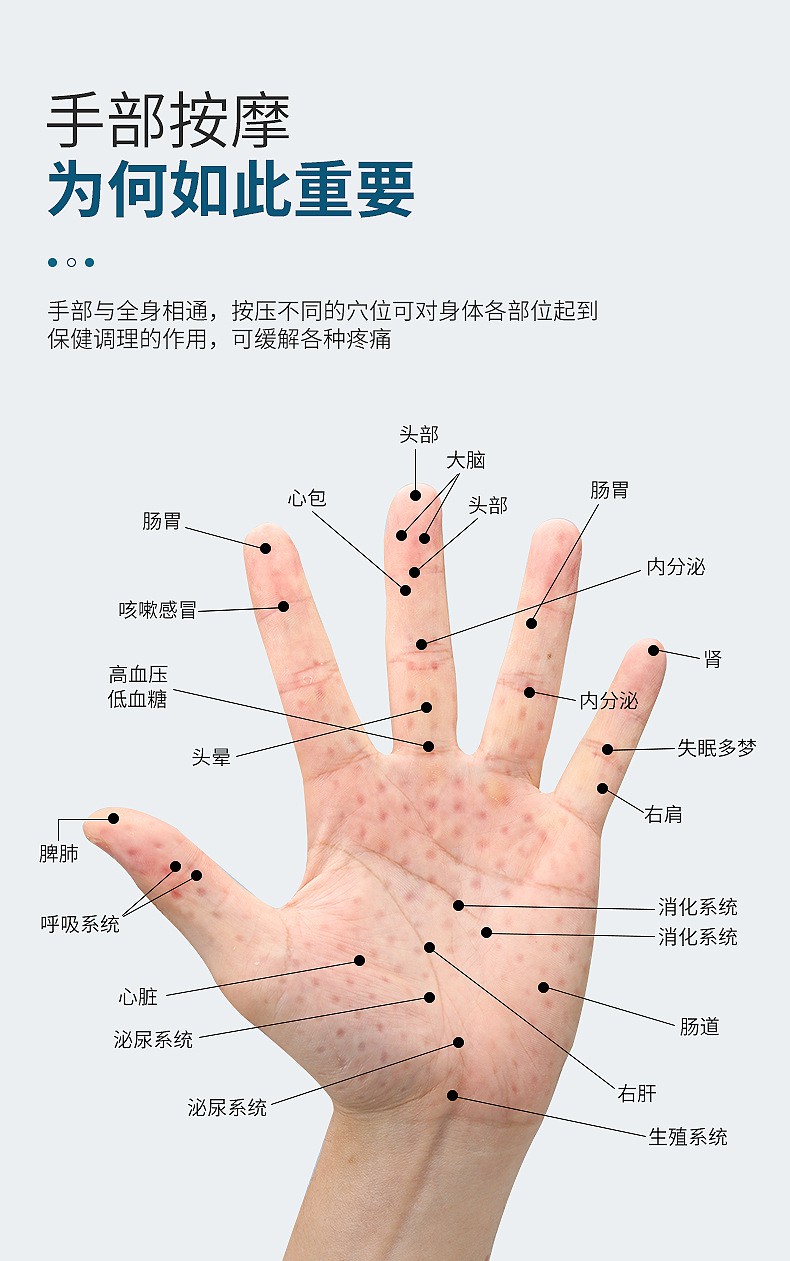 手部按摩器手指关节疼痛揉捏手掌手麻手腕热敷理疗穴位