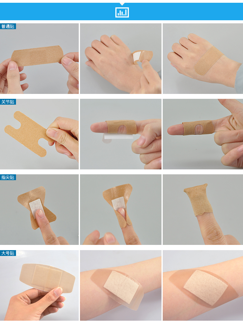 大号医用创口贴加宽指尖关节伤口创可贴异型止血贴家庭装100片5种规格