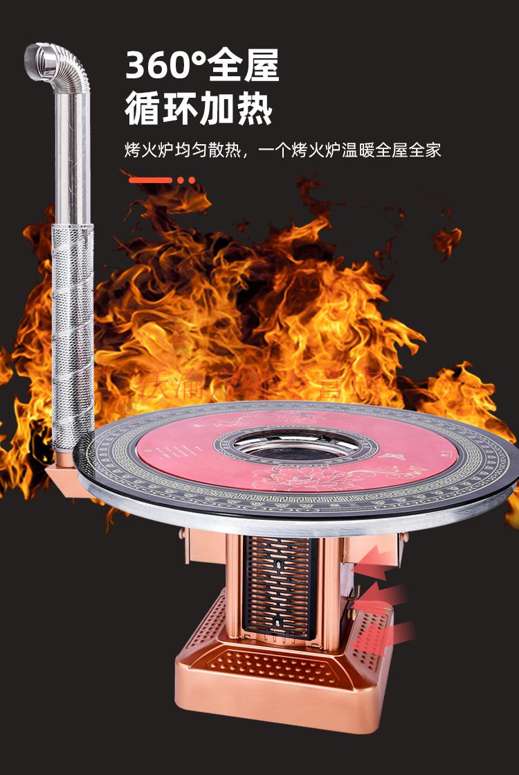 2米 双面1板防爆玻璃 柴煤两用 加厚款【图