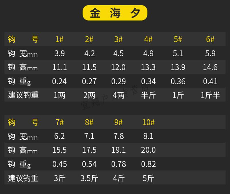 钓鱼钩野钓铅头钩 丸世 金海夕鲫鱼钩 丸世【10枚装】 1号【图片 价格