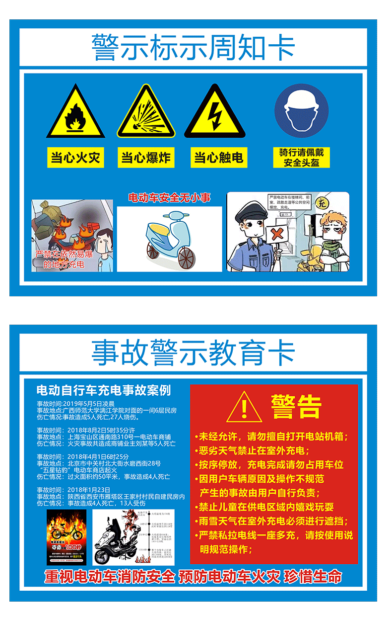 电瓶车充电停放安全注意事项操作卡应急处置卡事故警示教育卡充电起火