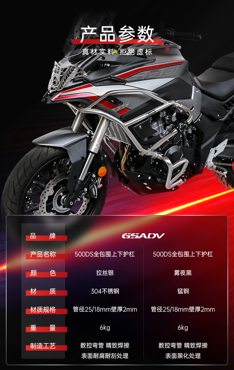 gsadv适用隆鑫无极500ds护杠改装上下杠护网水箱保护保险杠三箱保护件