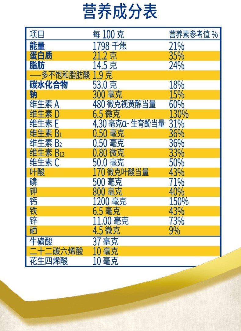 雀巢 学生奶粉 儿童青少年高中生营养成年牛奶粉6岁以上罐装1000g 罐