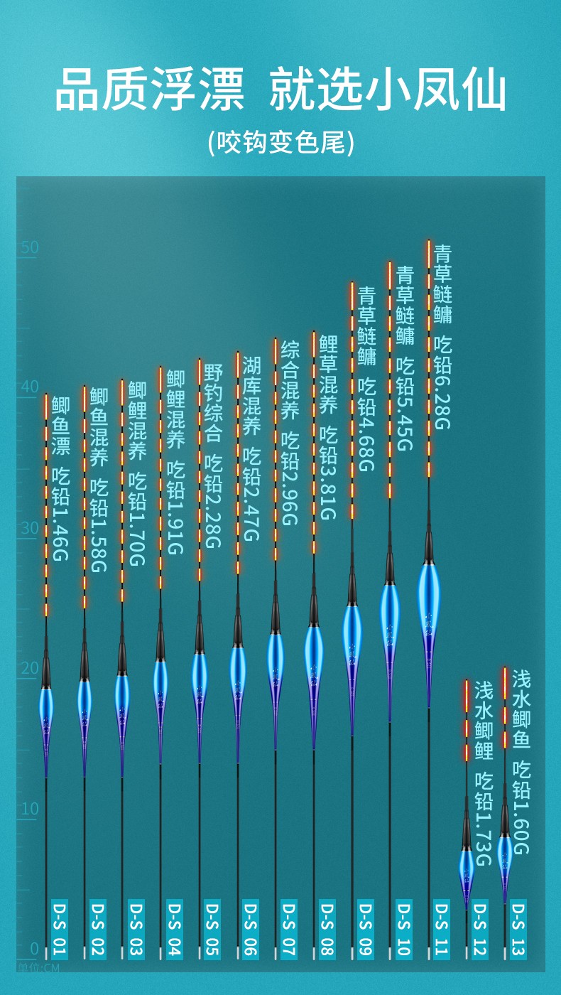 小凤仙日夜两用夜光漂高灵敏醒目鱼漂咬钩变色鲫鲤鱼浮漂野钓湖库垂钓