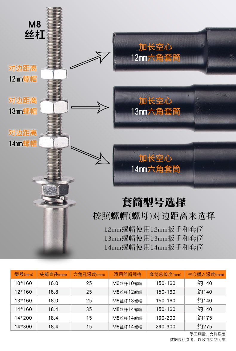 轻钢龙骨吊顶套筒加长型丝杆调平1413空心螺丝10电钻128工具 14*200mm