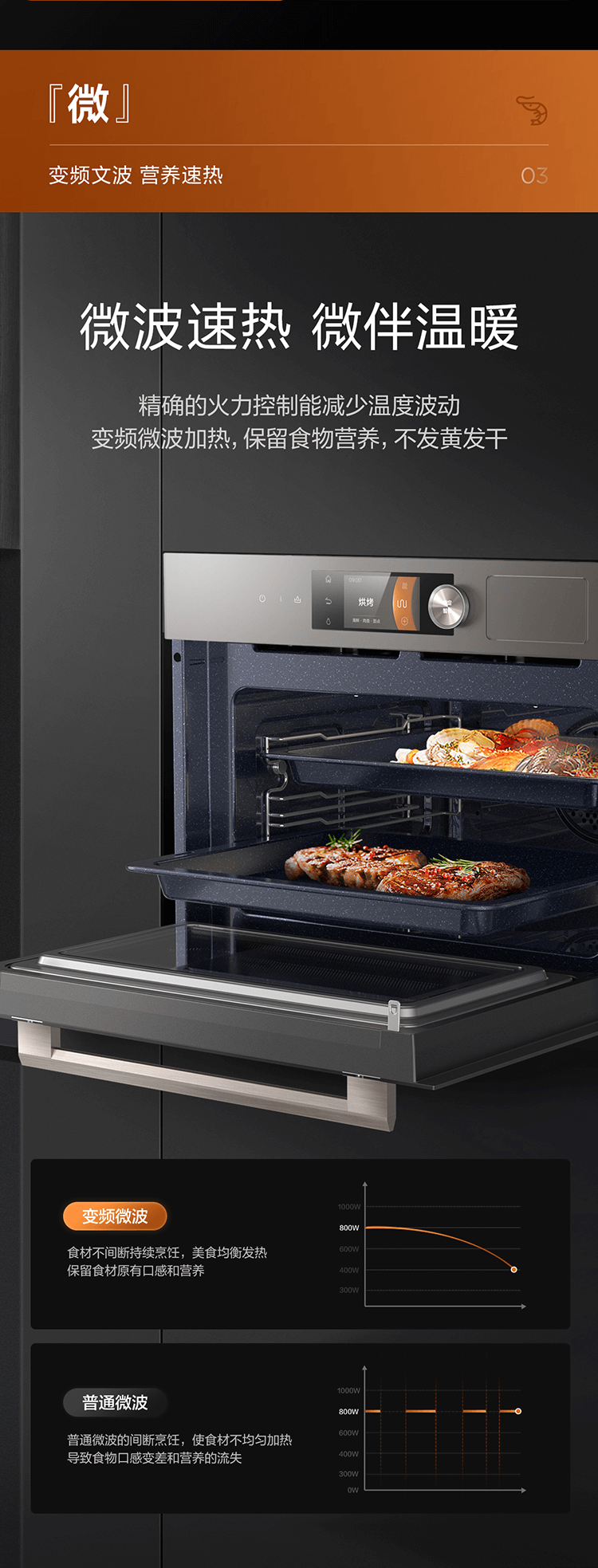 50l大容量彩屏操控微波炉蒸箱烤箱r5 app掌控嵌入式 上下双烤管 bg50