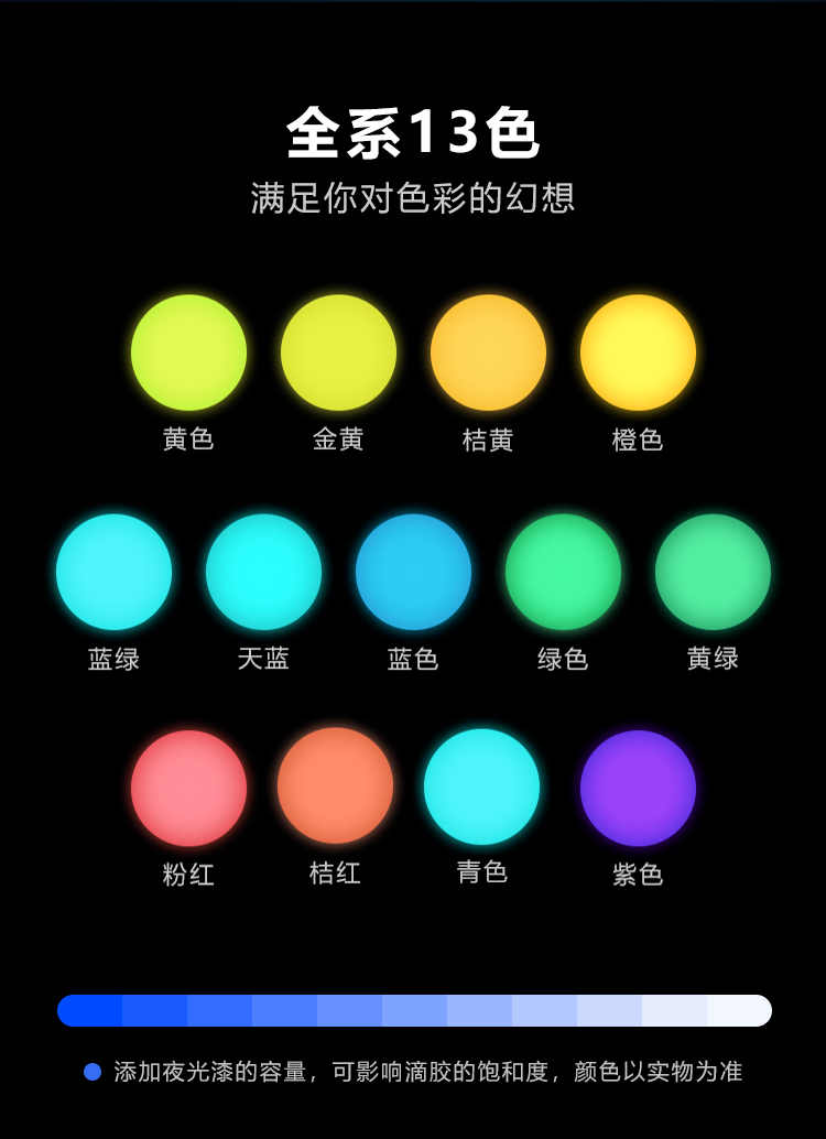 乐之友 浮漂漆超亮长效夜跑荧光漆diy多彩发光漆夜光颜料 黄色【图片
