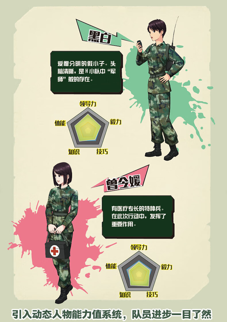 《精兵少年团全套8册八路的书特种兵学校后传9—12—14岁青少年军事